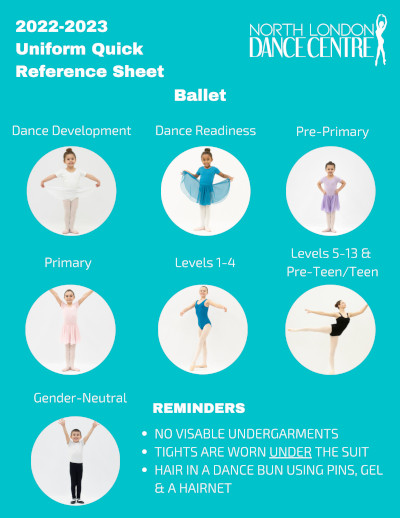 North London Dance Centre 2022 - 2023 Uniform Quick Reference Sheet 1